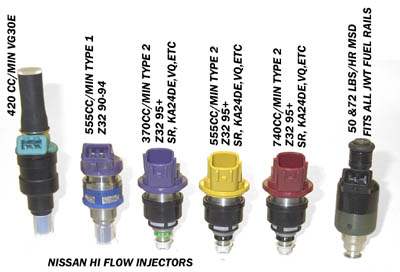 Nissan s13 injectors #9